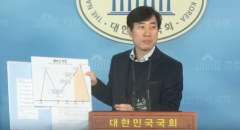 韩国立法者展现了政府禁运导致商场操作