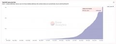 共同的addrimtokenessed toetum defi应用程序攀爬曩昔_metamask钱包app下载
